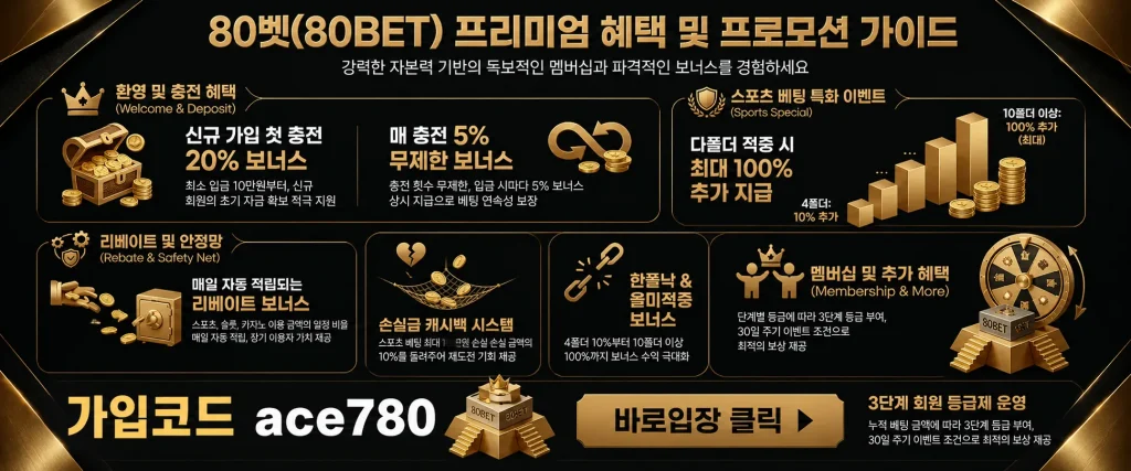 80벳 회원가입